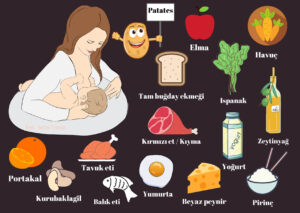 bebeklerde tamamlayıcı beslenme